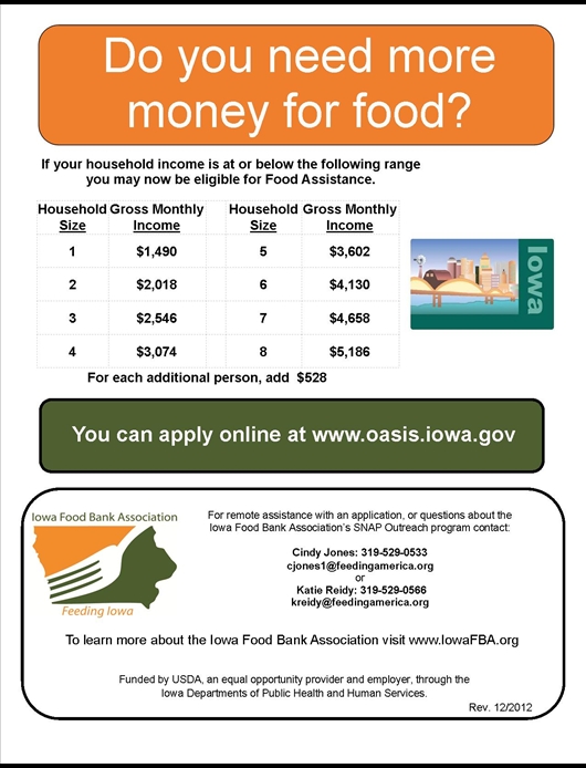 State Resources Iowa Food Bank Association